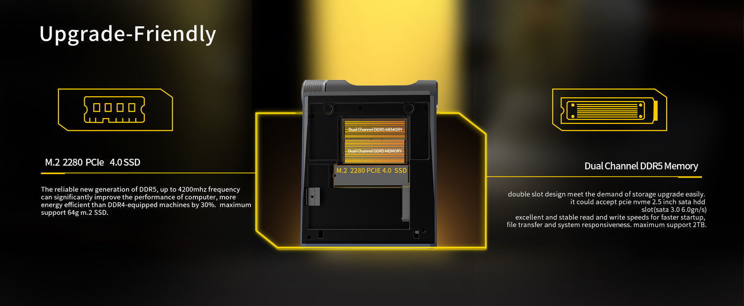 Which SSD storage is right for you?