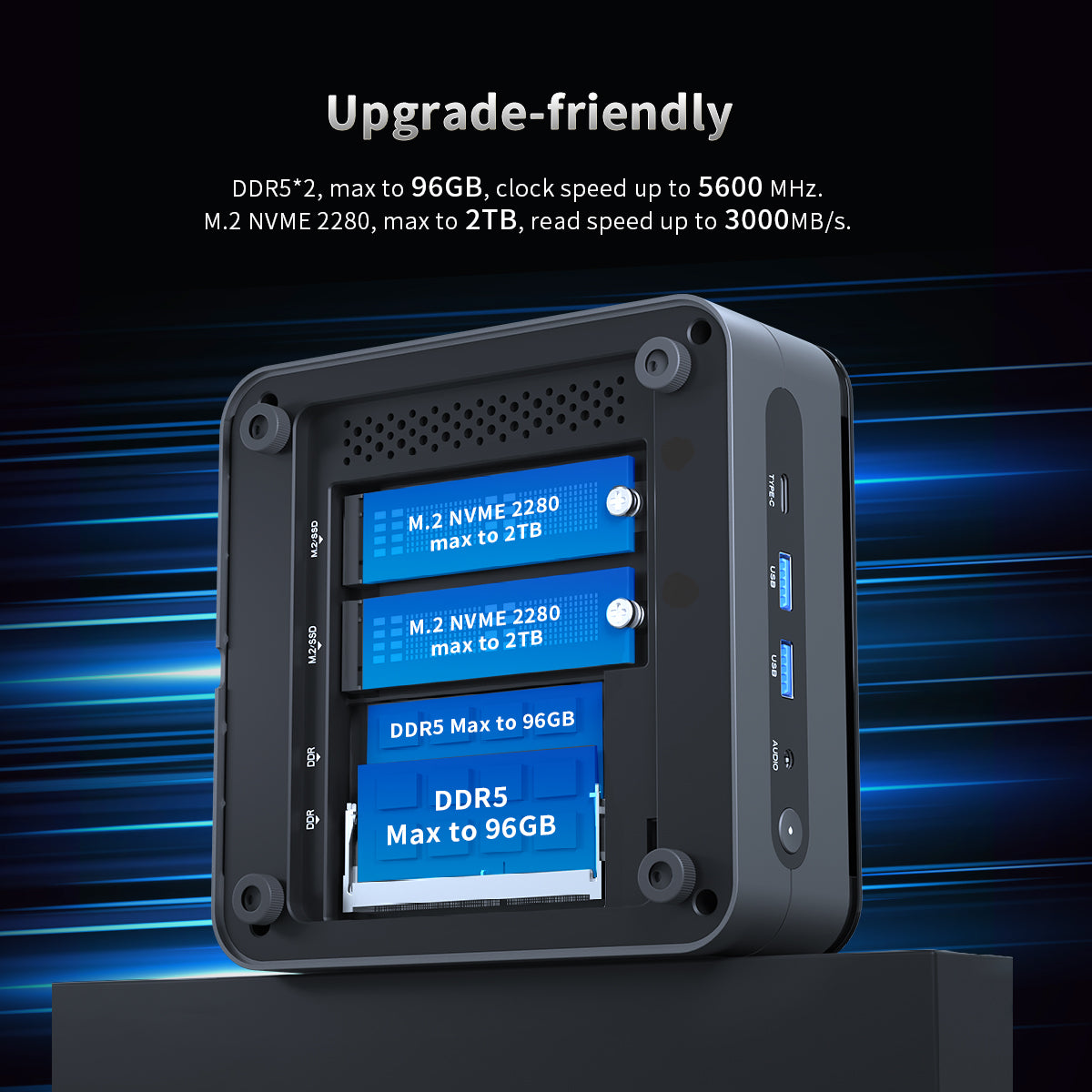 WizBox AI Mini PC