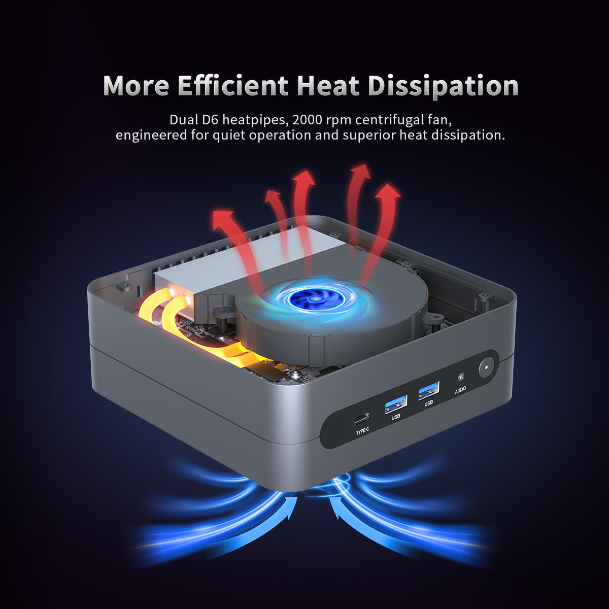 WizBox AI Mini PC