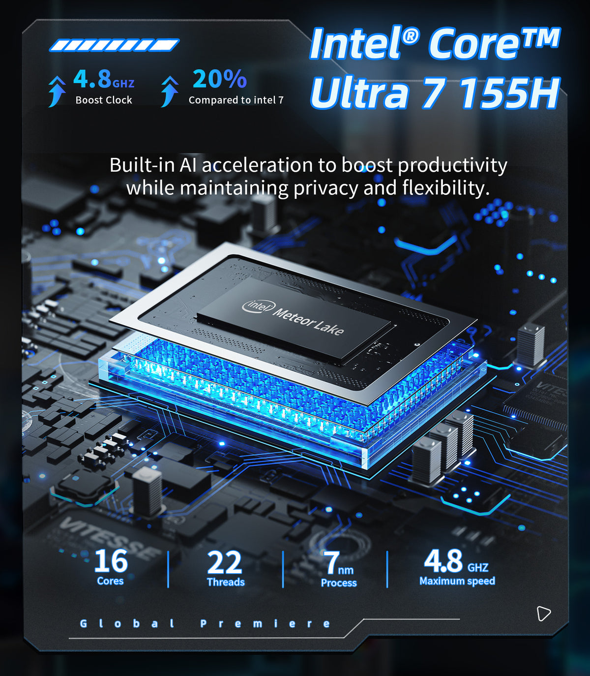 Global Premiere Intel Al Mini PC
